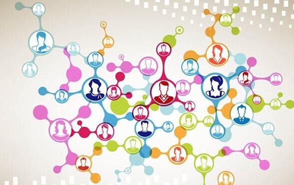 社交ky体育（中国）官方网站需要功能有哪些？北京软件公司