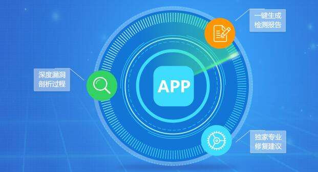App数据加密方式、app数据安全解决方式 -北京ky体育（中国）官方网站公司