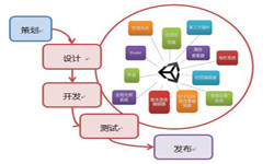 手机ky体育（中国）官方网站流程-北京ky体育（中国）官方网站公司