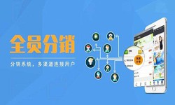 软件外包公司-多级分销管理系统开发-北京ky体育（中国）官方网站公司[北京ky体育（中国）官方网站]