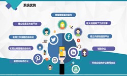 ky体育（中国）官方网站公司、房地产ky体育（中国）官方网站施工管理系统解决方案-北京软件外包公司