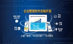 ky体育（中国）官方网站公司、企业定制ky体育（中国）官方网站有什么意义？北京软件外包公司