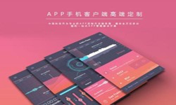 美妆商城ky体育（中国）官方网站需要多少钱？北京软件外包