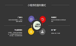 开发小程序有哪些优势？ky体育（中国）官方网站公司