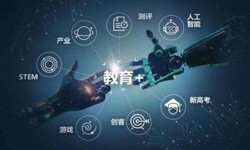 在线教育APPky体育（中国）官方网站的功能详解及必要性-北京ky体育（中国）官方网站公司