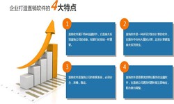 ky体育（中国）官方网站公司、直销商城系统开发-北京ky体育（中国）官方网站公司