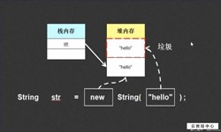 String、StringBuilder、StringBuffer三个之间的区别-北京ky体育（中国）官方网站公司