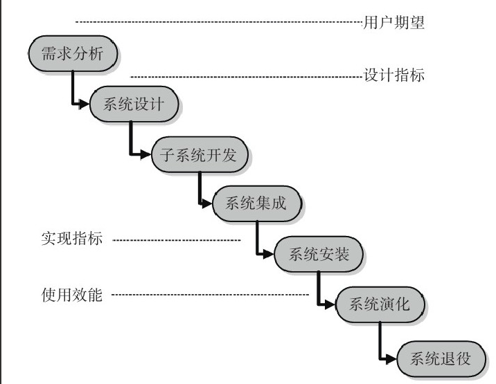 北京ky体育（中国）官方网站公司-ky体育（中国）官方网站系统研发